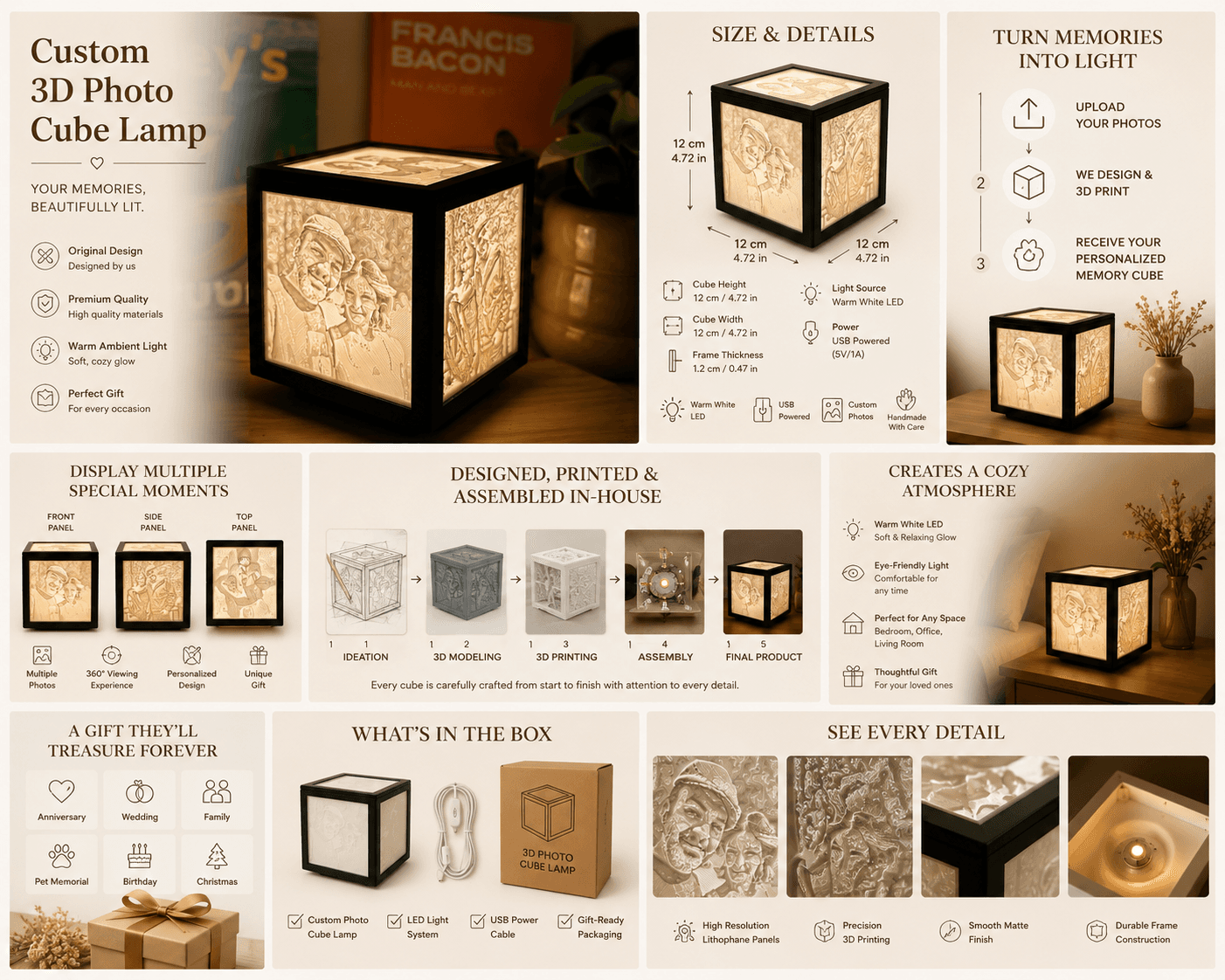 The custom 3D photo cube lamp: size and details, the in-house process from ideation to final product, and close-ups of the lithophane panels.