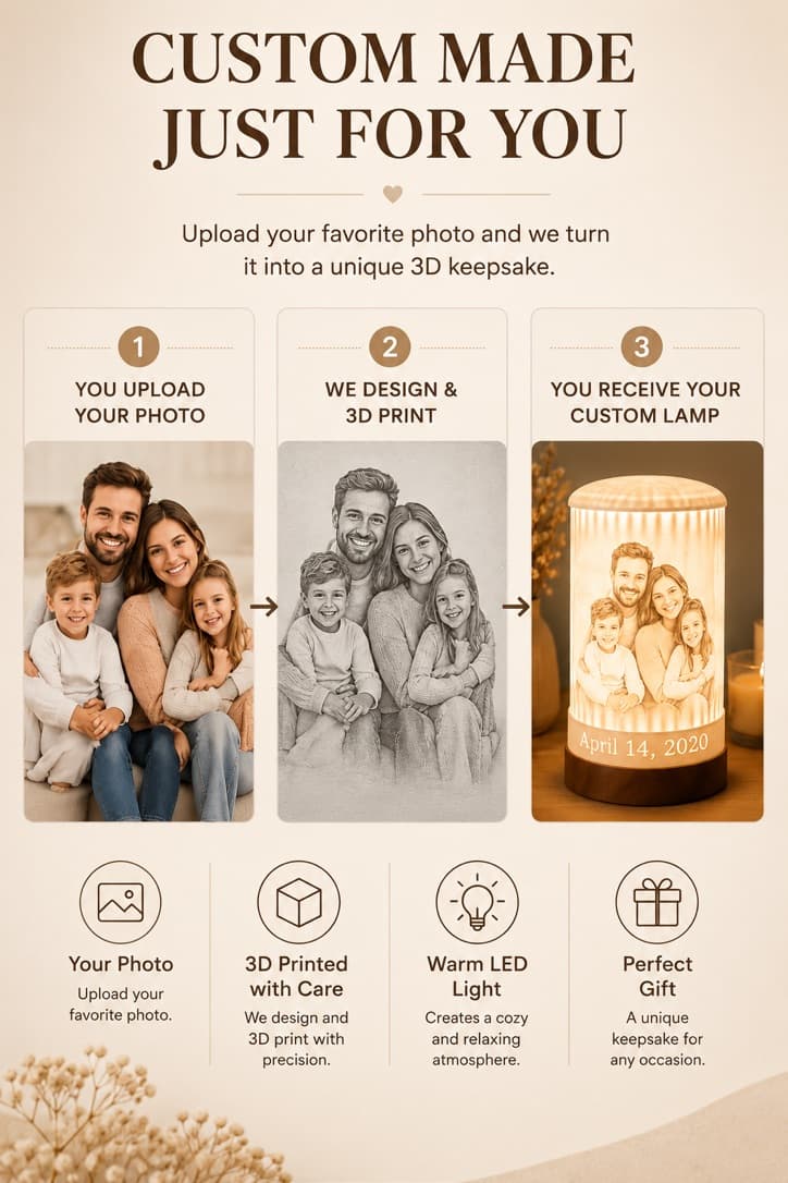 Three steps: you upload your photo, we design and 3D print it, you receive your custom lamp.